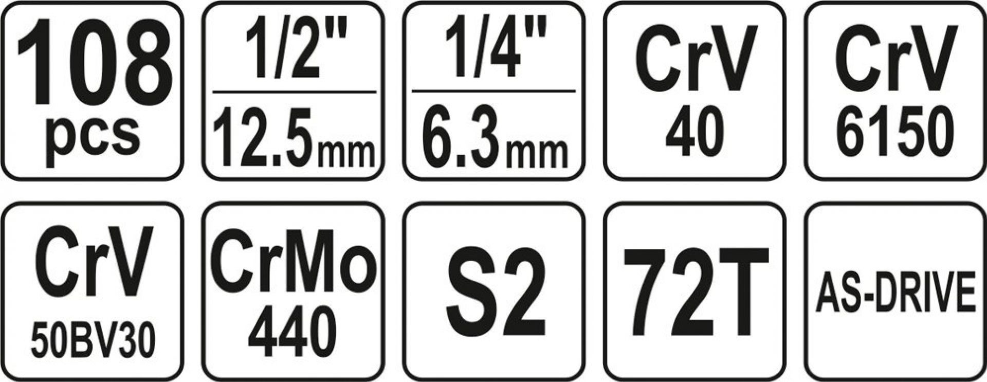 JUEGO DE HERRAMIENTAS LLAVES 1/4'+1/2' JUEGO 108 UDS. yato - Imagen 5