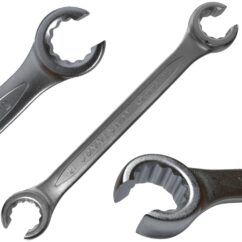 LLAVE DE ARO ABIERTA PARA CABLES 17x19m Jonnesway